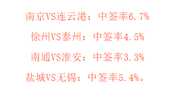 “苏超”的“国庆四天乐”来了