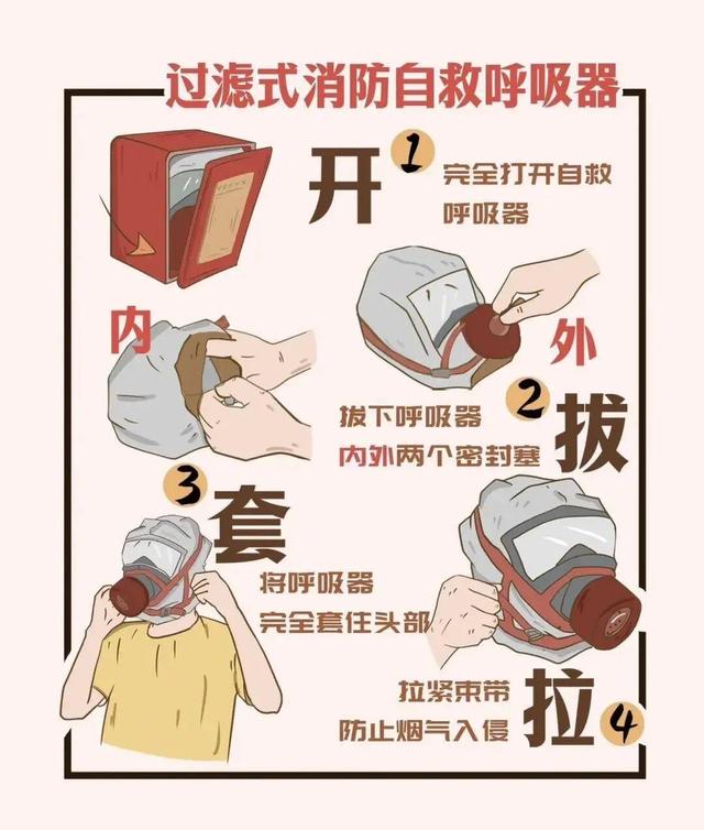 国庆出游必看！入住宾馆酒店，这些消防安全细节保你平安度假如