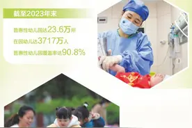生育支持政策体系加快完善（健康焦点）图片