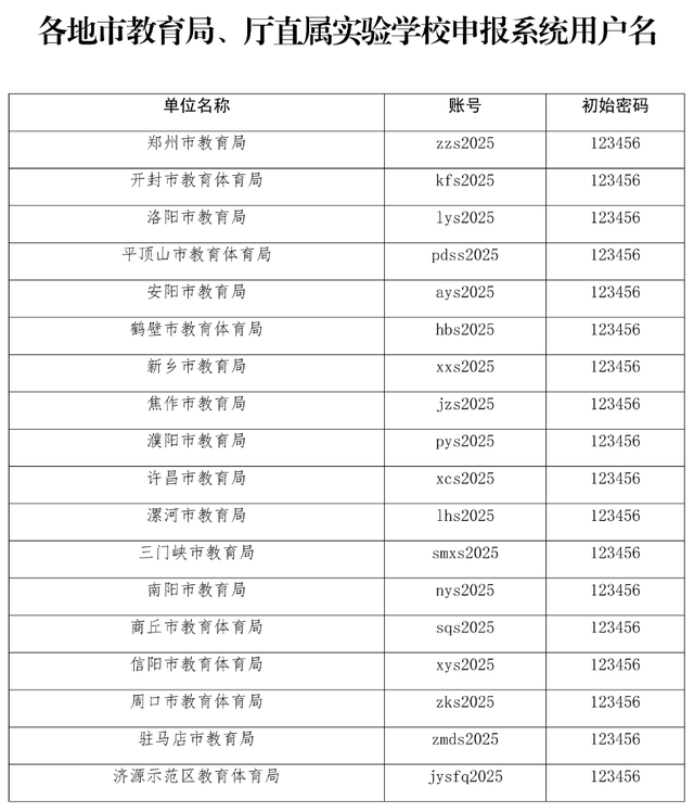 河南征集首批案例！事关AI赋能教育高质量发展高效能治理