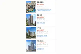 郑州1999套保障房“开卖”，禁止变更为商品房流入市场图片