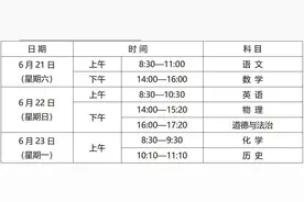 2025年陕西省初中学业水平考试安排来了！图片