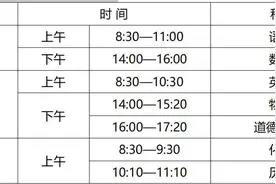 2025年陕西省初中学业水平考试安排来了！图片