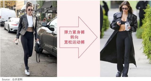 lululemon在北美，正沦为“妈妈品牌”