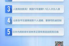 新闻8点见丨中非合作论坛峰会将于今日至6日举行图片