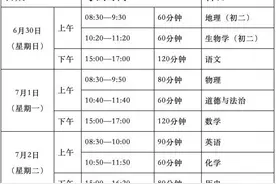 定了！6月30日—7月2日湛江中考→图片