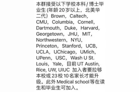 揭秘海外名校相亲群：藤校是孩子的爱情标配吗？图片