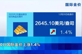金价大涨！图片