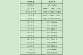 云南机场安检提醒：春运乘机 这些物品禁止携带图片