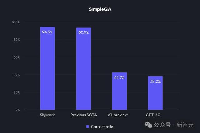 AI版Office全网首测，键盘鼠标彻底退休，打工人沸腾