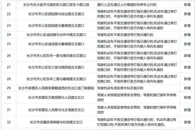 长沙城区新增或重启47处“电子警察”图片