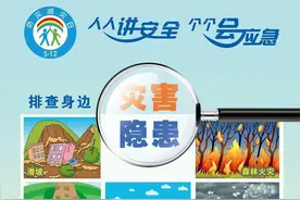 全国防灾减灾日丨人人讲安全，个个会应急图片