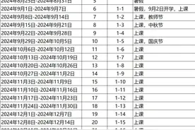 最新，放假通知！图片