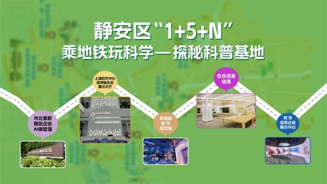 上海首推Techwalk，18条线路86家优惠，城市科普游等你来打卡