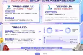 淘宝推出新功能，商家可直接屏蔽高退款率人群！工作人员：正在内测图片