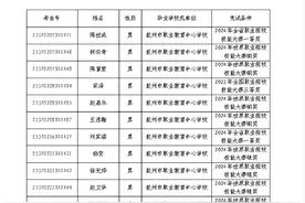 点赞！胶州职教11名学生拟获评技能拔尖人才图片