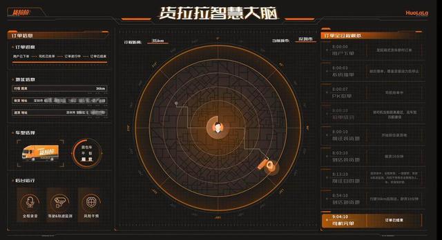 AI“进场”后！“批发重镇”里的“小单快反”广东样本
