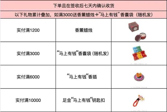 真不懂，为啥现在的明星和有钱人都偏爱这个“烂木头	”？