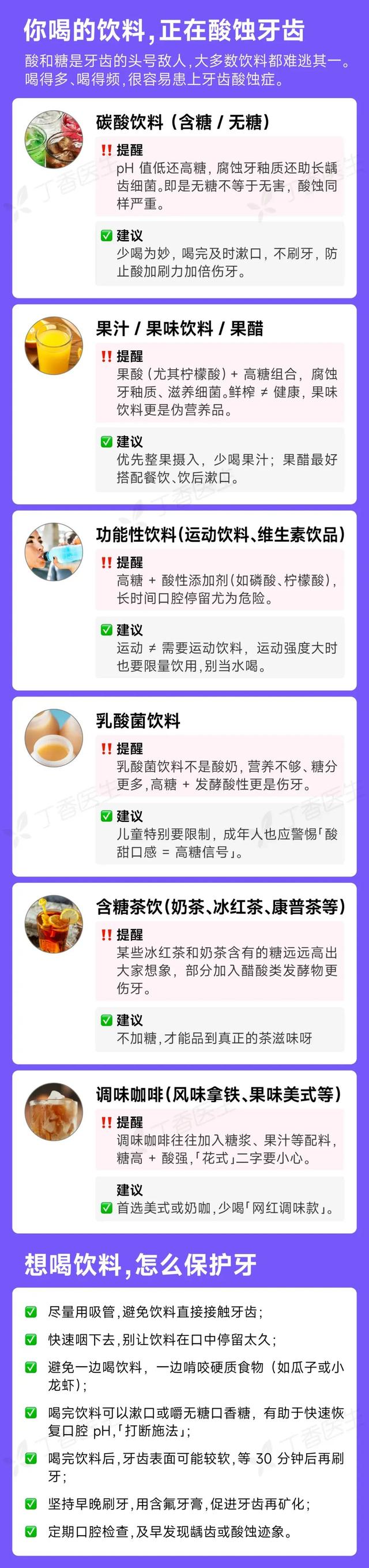 毁牙第一名！不是可乐而是它，很多人当健康饮料天天喝