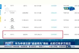 华为申请注册“遥遥领先”商标 此前已有多方抢注视频封面