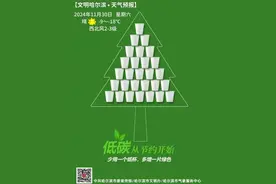订单量位居全国第五！丨哈尔滨的洗浴又“出圈”了，这5家洗浴中心入选“指南”图片