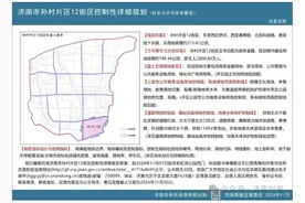 济南这两个重要片区，最新规划来了图片