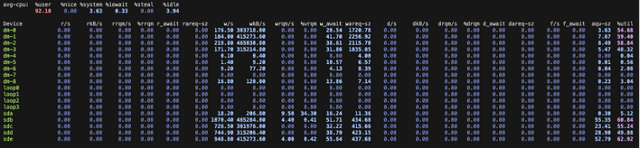 降本30%、提效200%！解密星巴克日志平台的极致升级优化之道