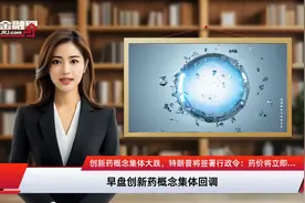创新药概念集体大跌，特朗普将签署行政令：药价将立即降低30%-80%视频封面
