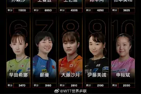 陈幸同4-2击败日本女乒新一姐张本美和，本人回应图片