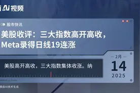 美股收评：三大指数高开高收，Meta录得日线19连涨视频封面