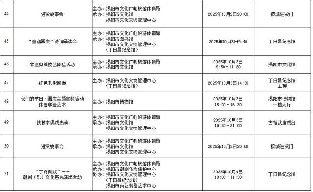 国庆中秋游揭阳 | 8天假期超精彩！宝藏之城超全164项文旅体活动，速览→