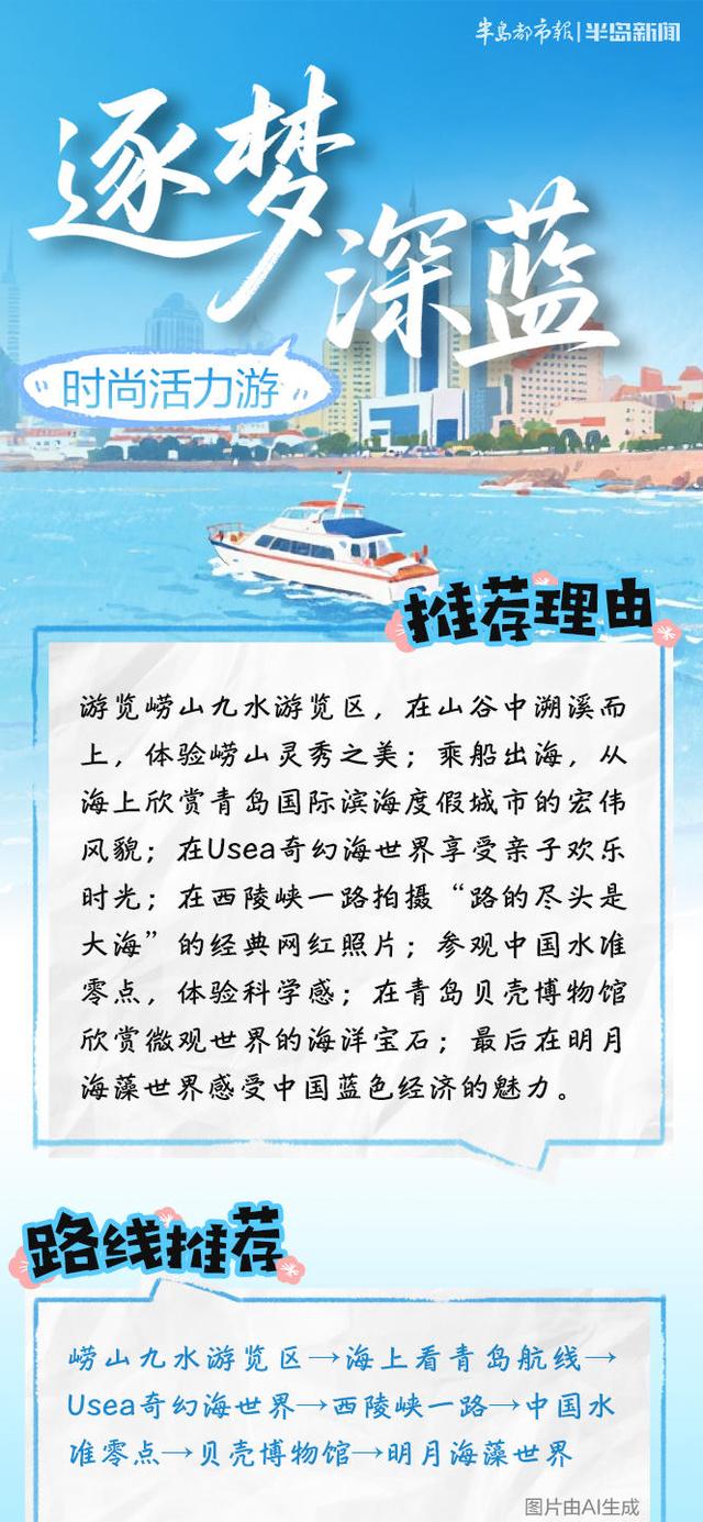 海报集｜跟着“舰艇”游青岛！研学、休闲、旅拍……6条线，总有一款戳中你