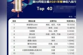 李佳琦为直播间不当言论致歉，媒体估算其一年收入18个亿，胡锡进呼吁尊重收入不高的劳动者图片