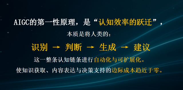 混沌AI院：与时代同行，共赴AI新商业时代