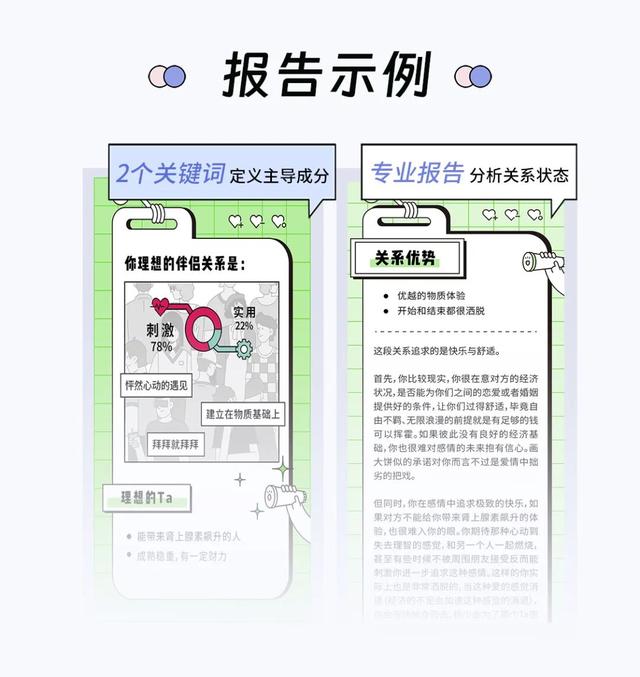 一见钟情 or 朋友变恋人 or…丨最适合你的“爱情打开方式”是哪一种？