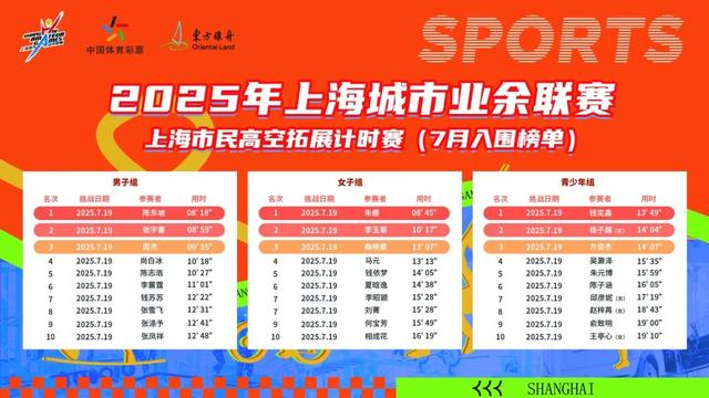 集章党狂喜！“魔都路引”带你集邮青浦，方寸之间尽藏江南风韵