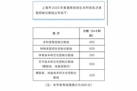 上海市2025年普通高校招生本科各批次录取控制分数线公布图片