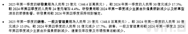 理想的“苦日子”何时扭转