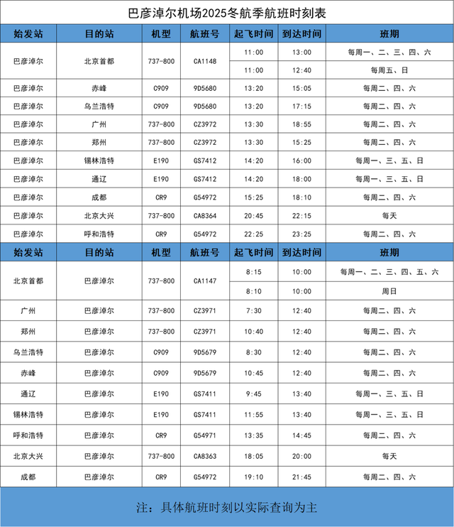 最低只要200元起！新航线即将启航