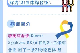 “医”图读懂｜关爱“唐宝”，希望每个人都做到……图片