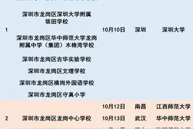 1000+教师岗位！深圳龙岗第二批校园招聘宣讲来啦图片