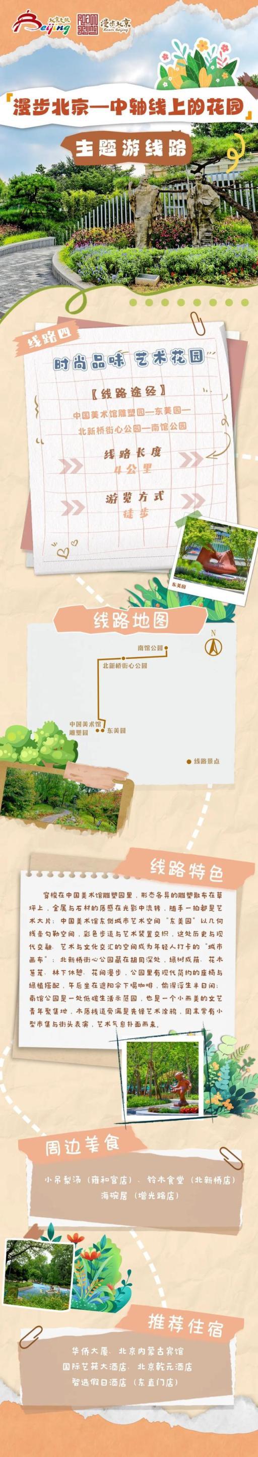 北京市文化和旅游局发布10条“漫步北京·中轴线上的花园”主题游线路