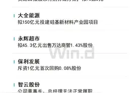 陆家嘴财经早餐2023年12月14日星期四图片