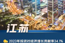 江苏：制造业发达，规模约占全国的1/8图片