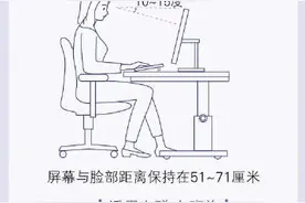 眼睛里的红血丝到底是什么图片