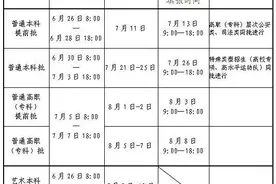 ＠河南高考学子，明起开始填报志愿，这些注意要看清图片