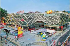 文旅串珠成链 产业建圈强链图片