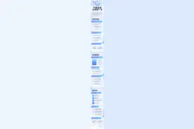 抖音直播治理2023盘点：无限期回收直播权限账号29万个，历年最严图片