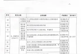 社保医疗等民生事项湖南湖北可跨省通办 6月底前，首批共53个互联互通事项将全部开通图片