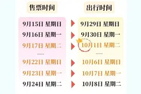 国庆假期首日火车票今天开售！抢不到？官方支招图片